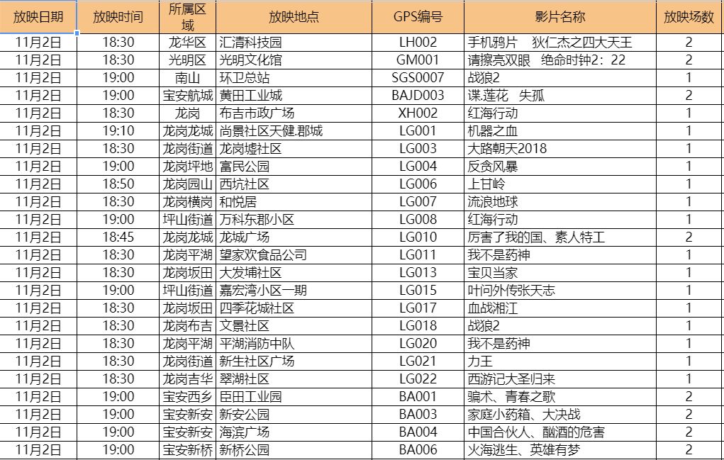 今晚一定出準確生肖一碼一肖,持續計劃解析_ios60.14.12