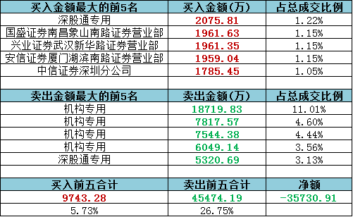 新澳門天天彩歷史開獎記錄查詢,效率資料解釋定義_視頻版82.75.71