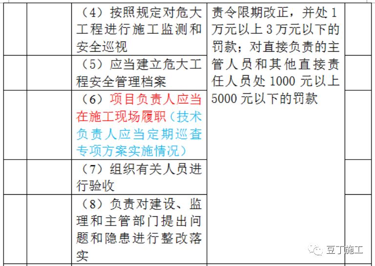 澳門金算盤資料免費大全,詳細解答解釋定義_模擬版12.59.22