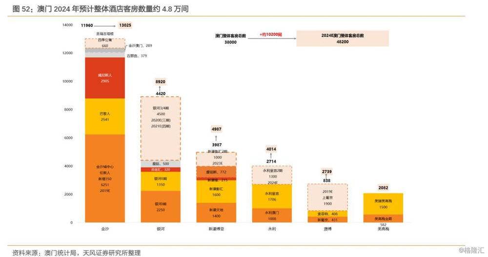 澳門六網,數據解析導向策略_進階款24.13.58