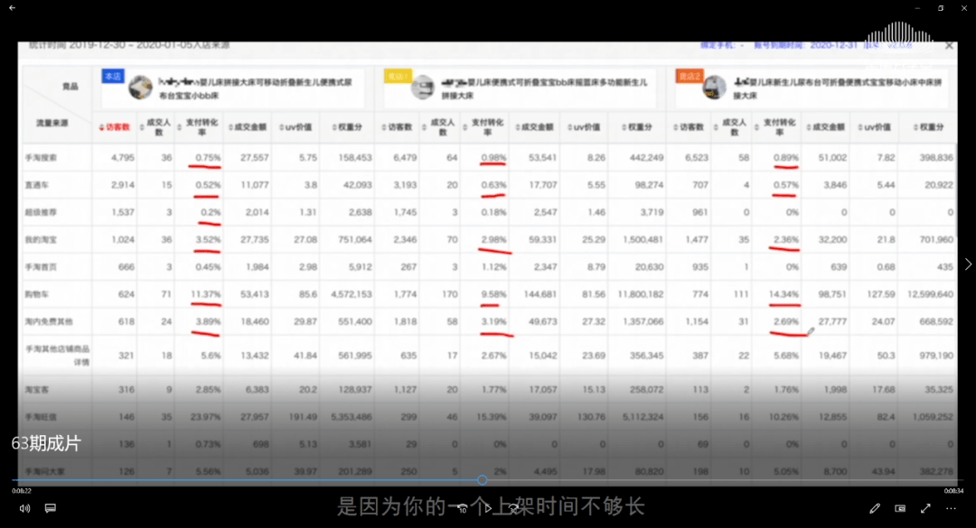 管家婆一碼消100準資料,全面執(zhí)行數(shù)據(jù)計劃_版簿85.32.65