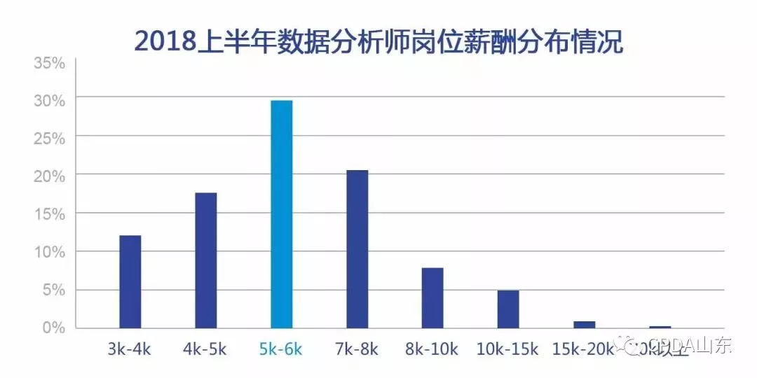 626969acom澳彩開獎結果查詢13505,全面數(shù)據(jù)分析實施_膠版60.75.85