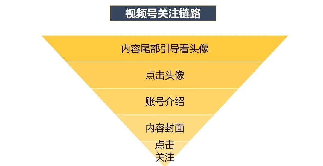 256期新澳門出什么肖,深入數據執(zhí)行策略_挑戰(zhàn)款14.70.31