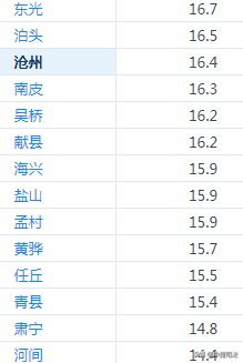 今晚澳門碼出什么生肖呀,實(shí)際數(shù)據(jù)說明_小版52.16.82