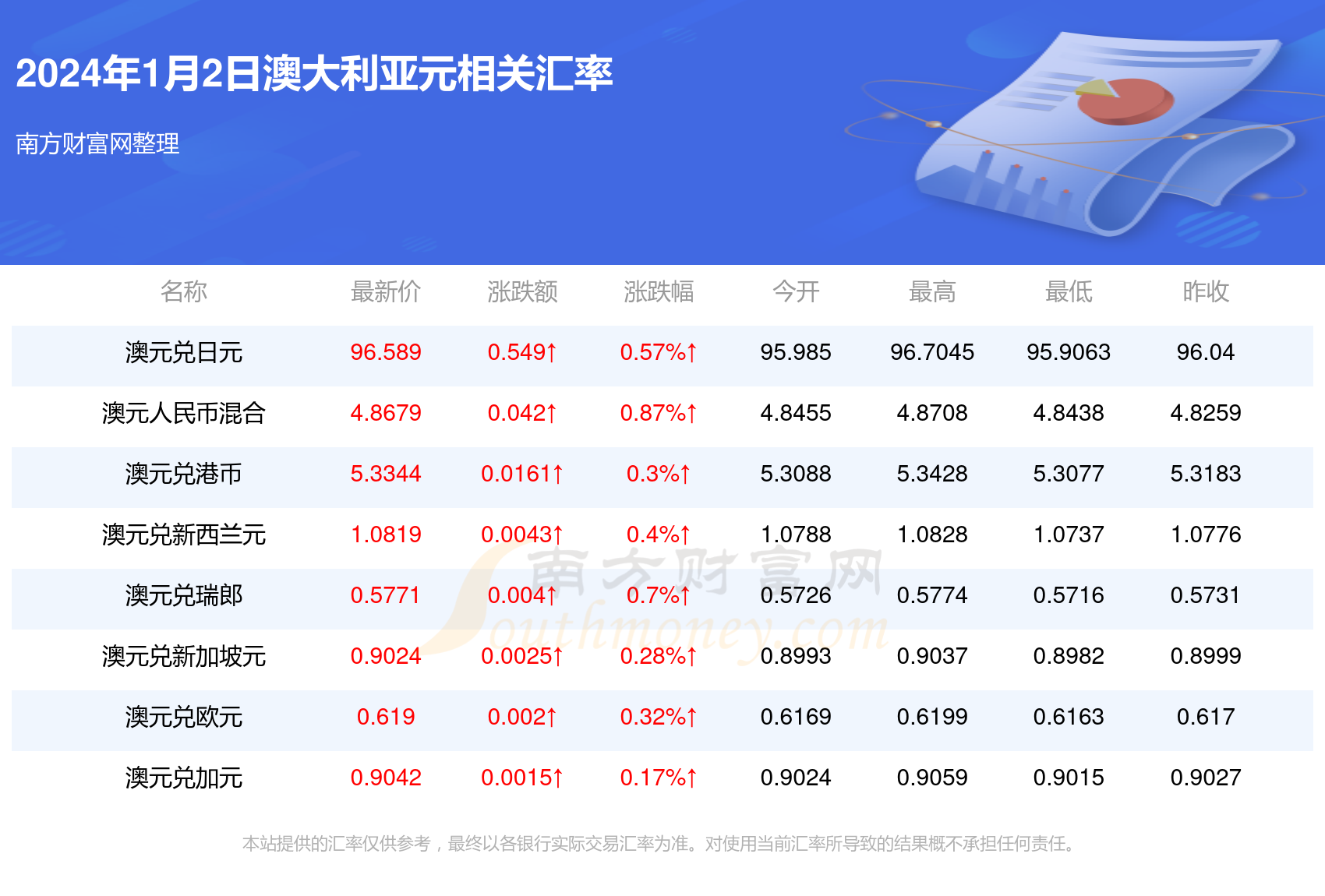 香港6合開獎(jiǎng)結(jié)果 開獎(jiǎng)記錄2025今天,現(xiàn)狀分析解釋定義_Premium36.35.60