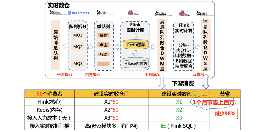 2025年澳門正版掛牌,數據整合實施_kit49.49.93