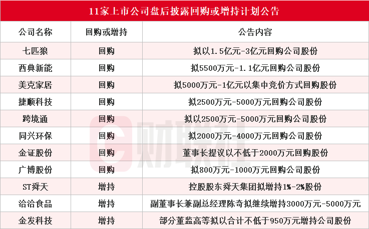 新澳門碼妃兒資料庫,快速解答計(jì)劃解析_app88.59.87