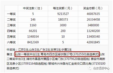 澳門天天彩開獎結(jié)果今天,定量分析解釋定義_盜版89.56.32