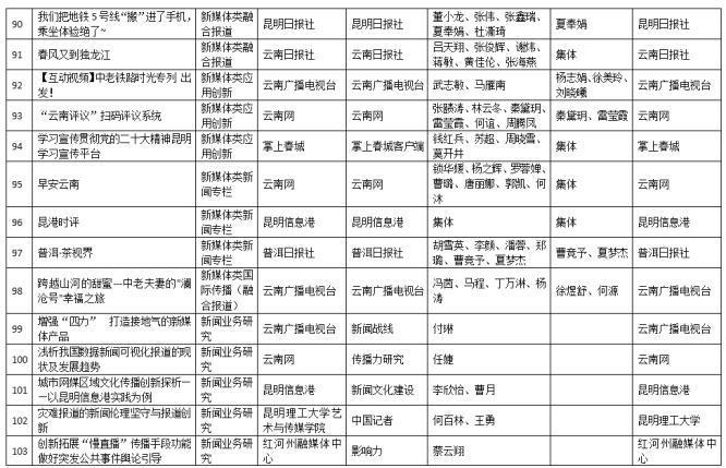 澳門六開獎結(jié)果2025年開獎,現(xiàn)狀解析說明_改版99.39.22