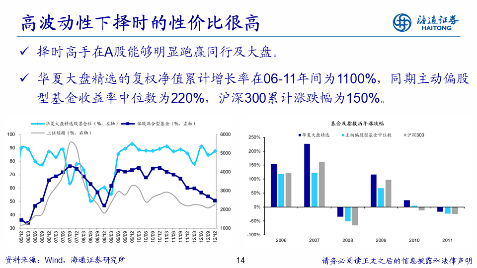 新奧精準(zhǔn)資料免費(fèi)提供510期,高度協(xié)調(diào)策略執(zhí)行_續(xù)版19.59.61