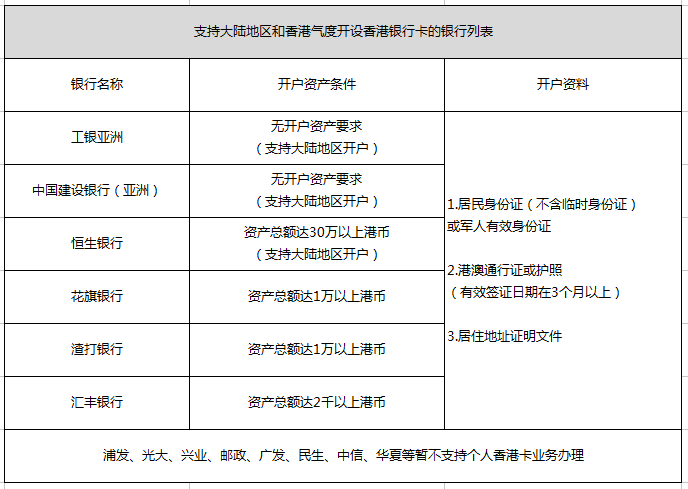 香港6合資料大全查,迅速解答問題_交互版33.54.74