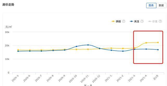 新澳彩門號(hào)綜合走勢(shì)圖,實(shí)踐說明解析_排版82.47.34