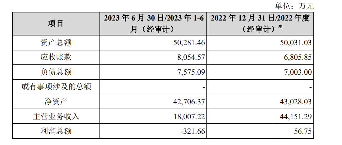 新奧集團哪個部門好一些,穩(wěn)定性執(zhí)行計劃_輕量版41.47.46