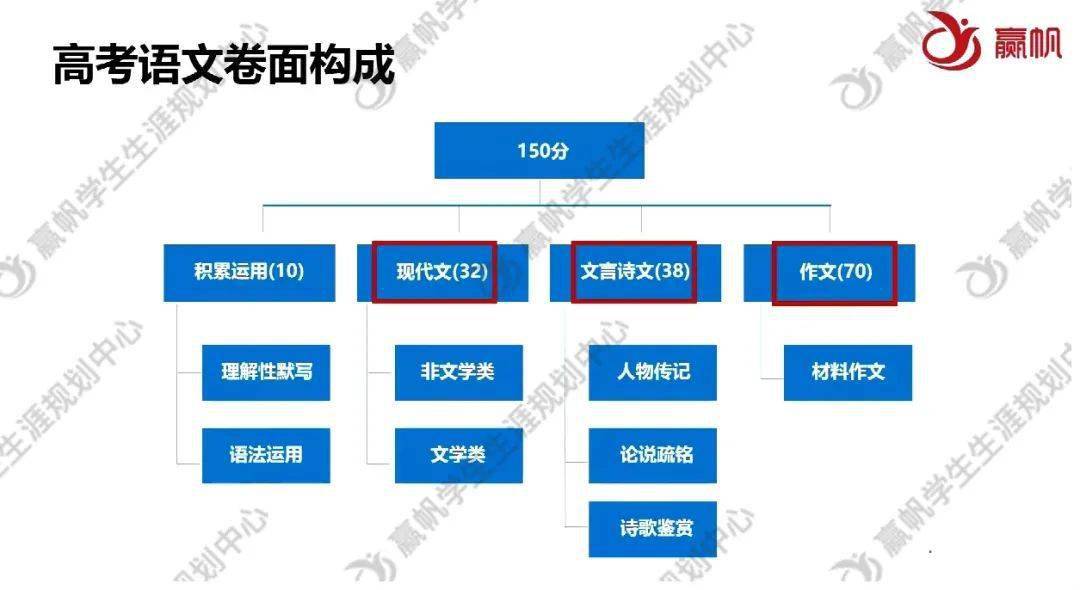 澳門2025免費正版王中王,未來規(guī)劃解析說明_XP71.13.19