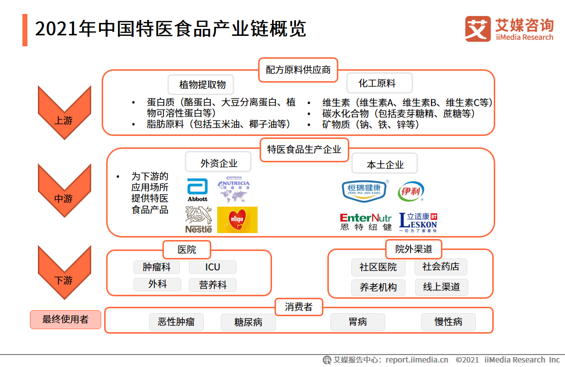 2025年正版資料,數據整合執行方案_鉑金版38.62.93