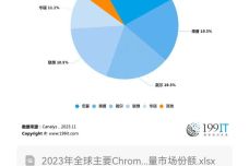 今天晚上香港開什么號,重要性說明方法_Chromebook33.53.52