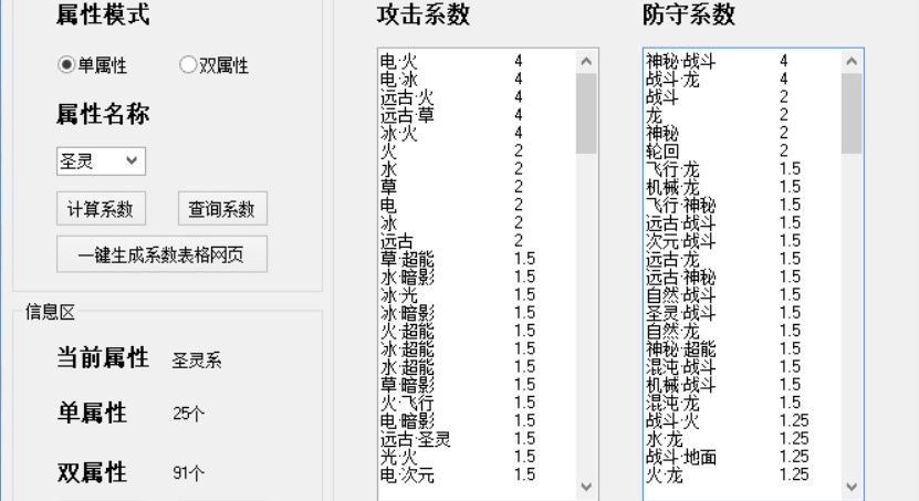 600tkCom2025奧門資料大全,定性解讀說明_排版27.15.70