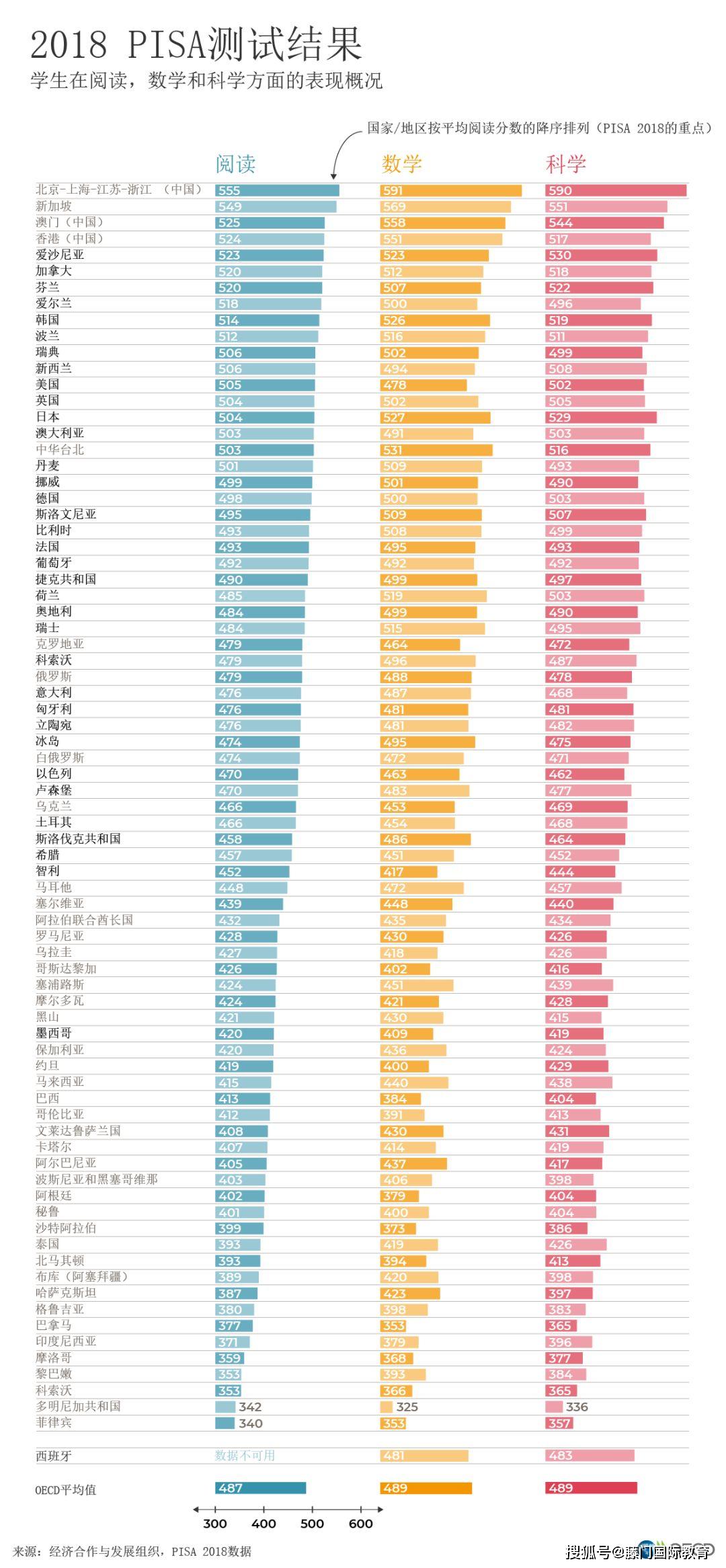 澳門天天開彩開獎結(jié)果全年記錄結(jié)果查詢,科學數(shù)據(jù)評估_版納22.99.93