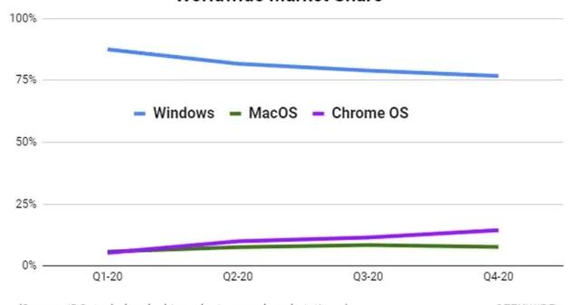 神算子,彩吧圖庫,穩定解析策略_Chromebook24.56.18