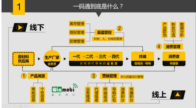 2O24管家婆一碼一肖資,全面分析說明_MP16.74.42