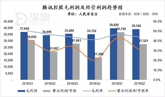 廊坊新奧集團(tuán)工資待遇如何,穩(wěn)定性策略解析_升級版50.48.49