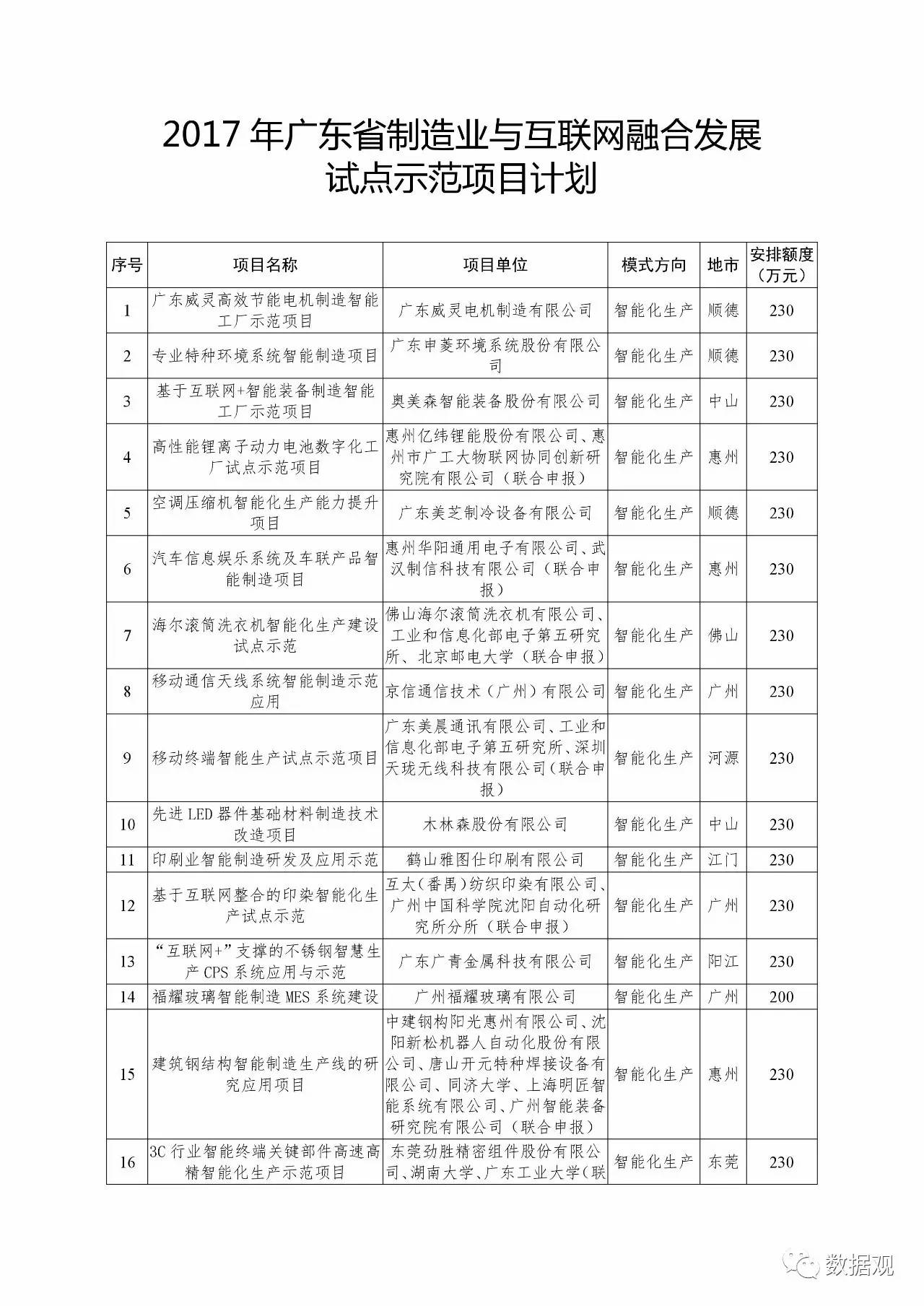 新澳彩歷史開獎記錄查詢表最新,數(shù)據(jù)解析支持計劃_游戲版70.46.82