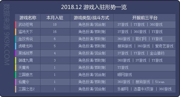 彩富網天下游戲與你同行免費資料,實地策略評估數據_鶴版20.55.35