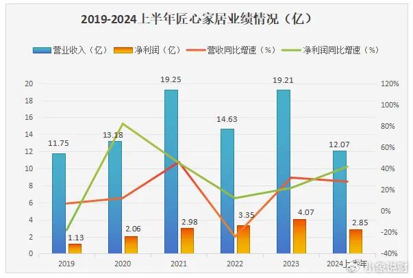 2025澳門特馬今晚開獎38期,穩健性策略評估_版轅52.79.23