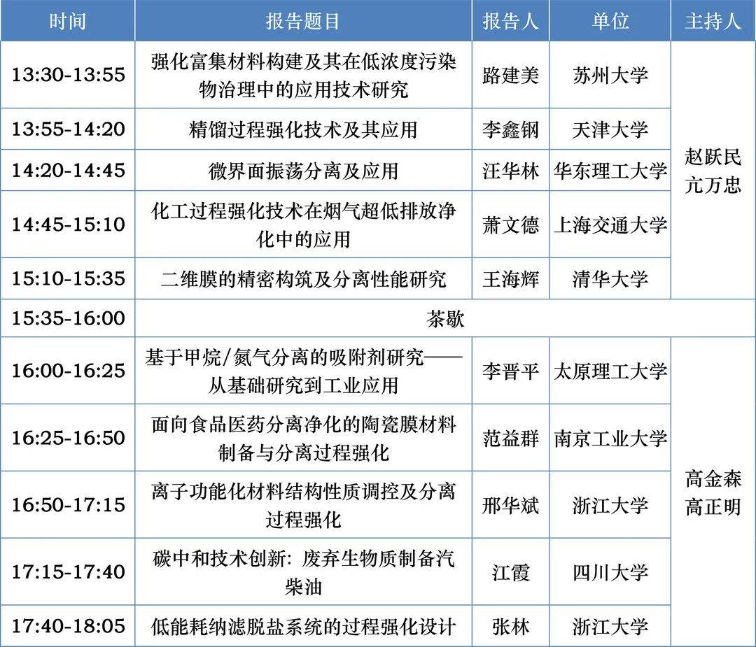 2025澳門一碼一肖100準今期指點,具體步驟指導_DP35.32.93