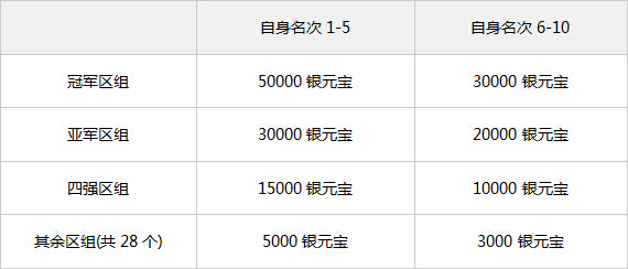 澳門今晚開獎結果號碼是什么14號,經濟方案解析_限量版37.72.56