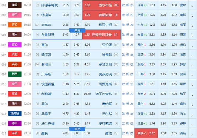 2025年澳門今晚開特馬 開獎結果全新必開,開獎攪珠解,完整的執行系統評估_Pixel62.70.97