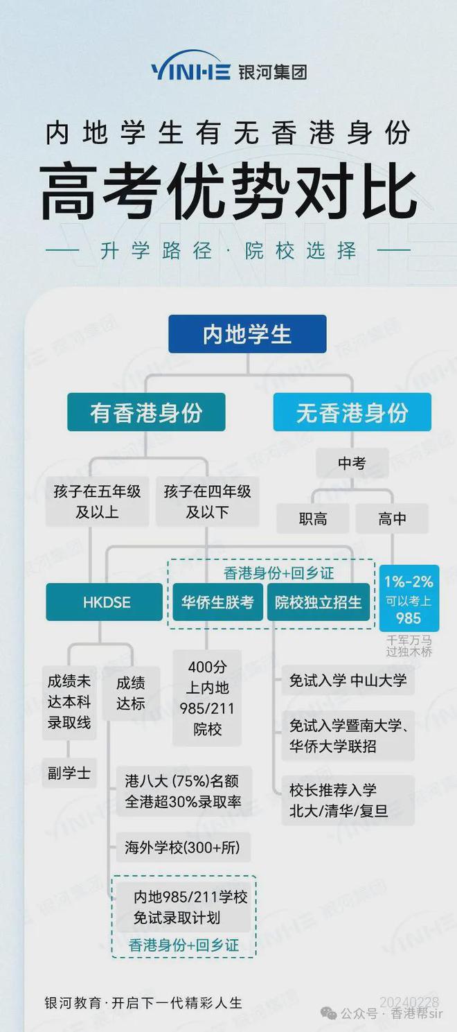 三五圖庫大全香港澳門,科學數據評估_版納22.99.93