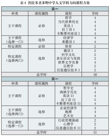 四圣授時(shí)成正果打三個(gè)數(shù),實(shí)地計(jì)劃驗(yàn)證策略_Console29.86.33