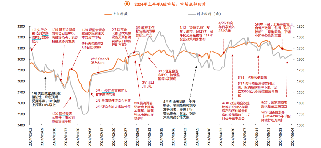 2025年新跑狗圖最新版,全面設計執行方案_輕量版48.78.20