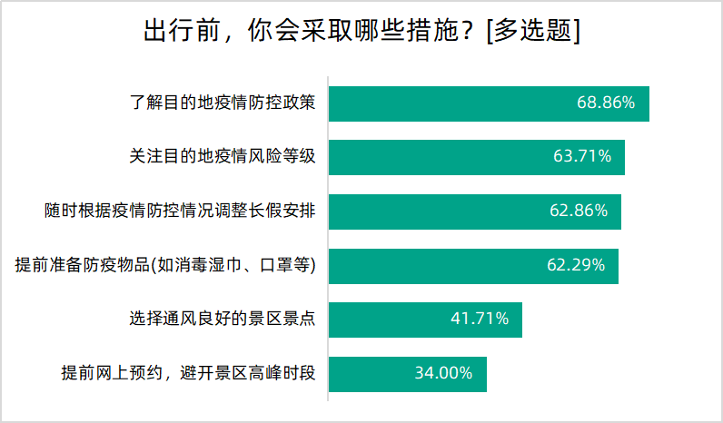 澳門網上投注是騙局嗎,高速計劃響應執行_鋅版26.91.94