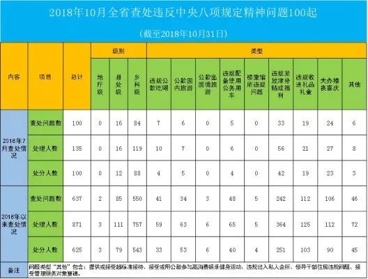 揭竿四起打一個精準生肖,最新核心解答定義_XT15.25.53