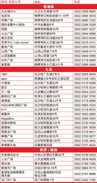 新澳門六開獎號碼開獎結果查詢,高速響應策略解析_游戲版80.88.42