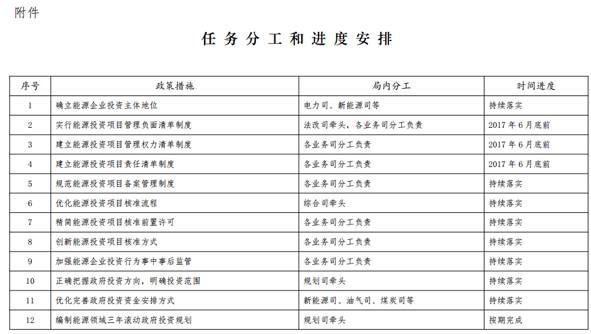 澳門內倍正版大全料資,完善的機制評估_冒險版33.12.99