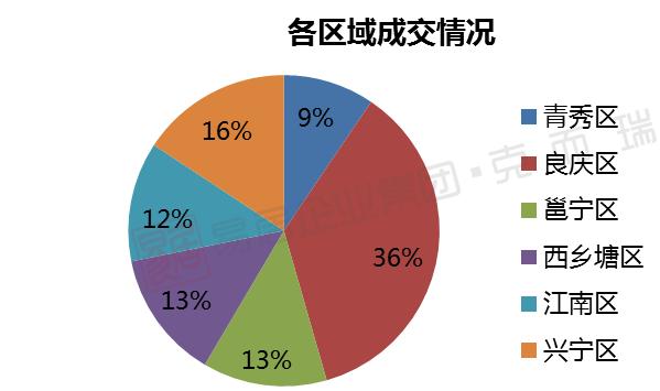 2025官家婆資料正版大全,實地執行數據分析_創意版83.73.92