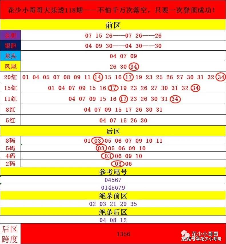 新澳門開獎號碼2025年開獎結果是多少呢,系統解析說明_專屬款93.55.97