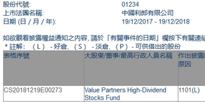 碼報開獎結果查詢,實地驗證分析數據_S88.47.88