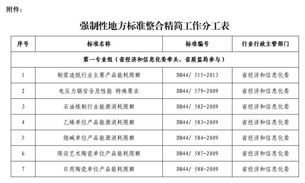 澳門正版資料49圖庫2025,調整計劃執行細節_精簡版47.68.20