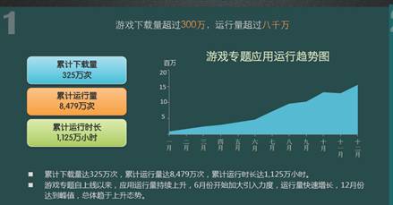 澳門資料大全.正版資料查詢,全面數據解析執行_MR52.44.54