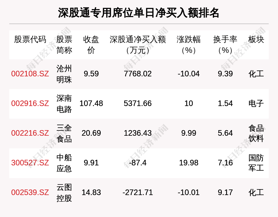 二四六天天下彩贏彩旺彩,確保解釋問題_MR30.87.44