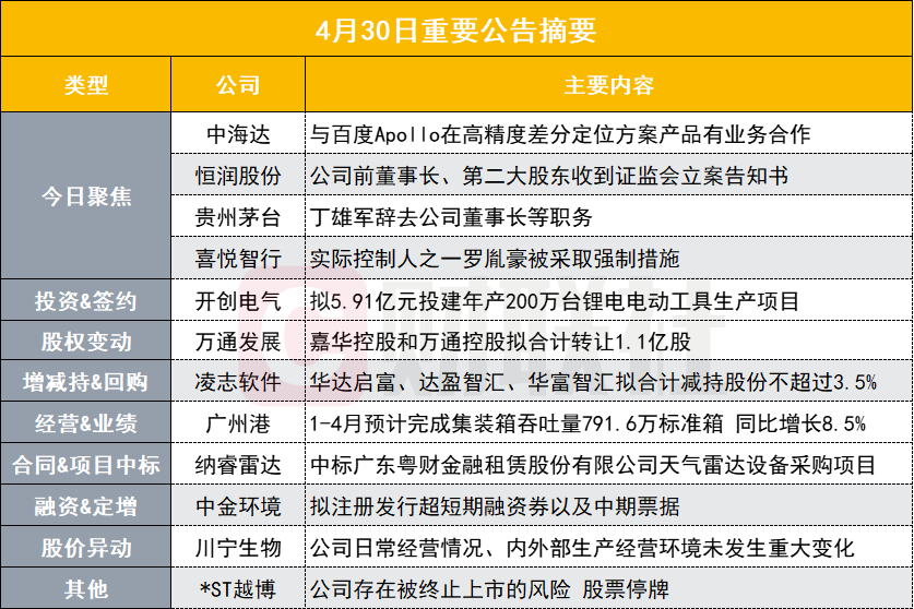 澳門最準資料免費公開,穩定性操作方案分析_GT12.30.34