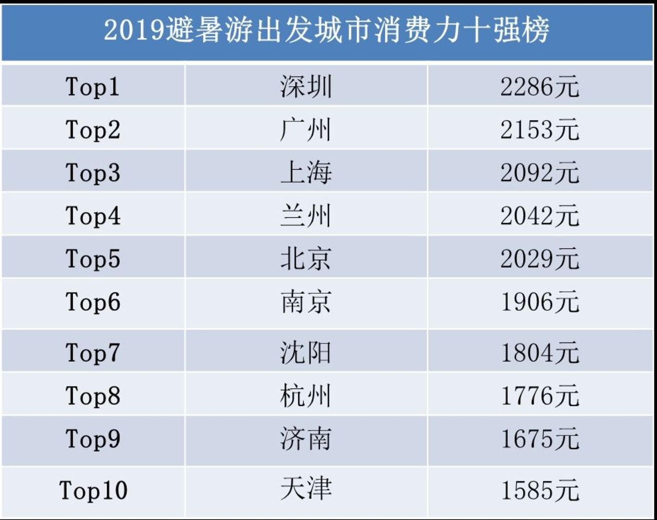 澳門碼十開獎結果,實地分析考察數據_Premium47.34.14