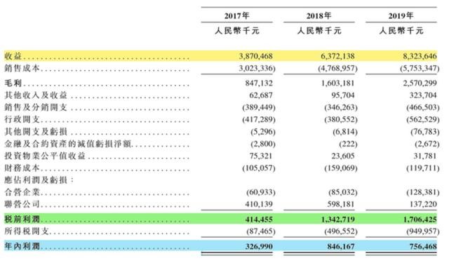 99991111香港曾半仙網,實地驗證設計解析_筑版82.28.11