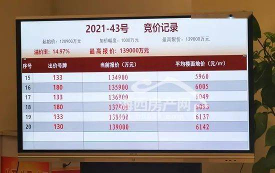 老澳開獎結果查詢9點34分,全面計劃執(zhí)行_進階款67.84.21