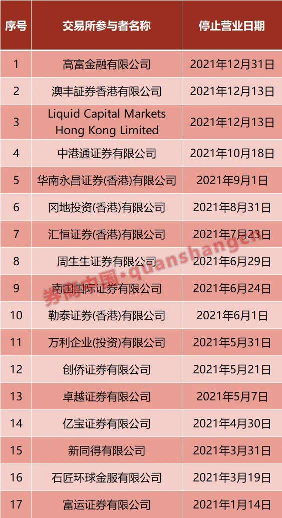 香港最新開彩走勢圖,專業(yè)執(zhí)行方案_版蕩75.68.56