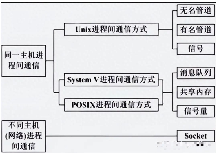 eb8000怎么下載程序,穩定性操作方案分析_粉絲款68.50.77